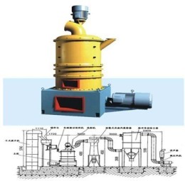 三環中速微粉磨粉機