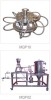 MQP圆盘式气流粉碎机
