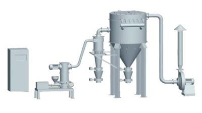 电子级材料用气流粉碎机
