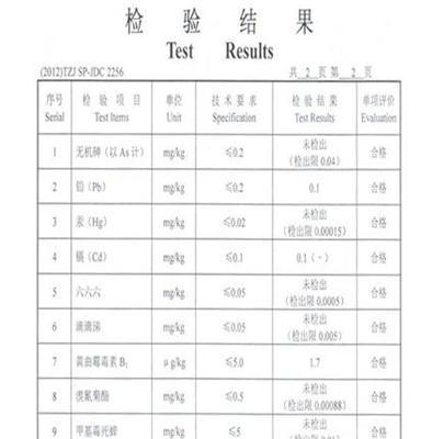 提供50kg粒粒白香糯米    农场糯米99.99   三道除碎  四道除杂