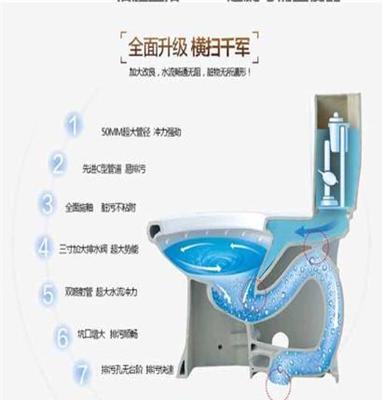 佰胜工程超旋式马桶的工作原理