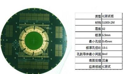 珠三角PCB廠家-HDI-樣板小批量生產廠家