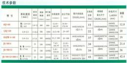 鋼絞線絞合用管絞機(jī)