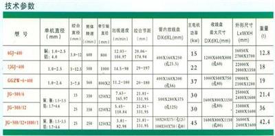 钢绞线绞合用管绞机