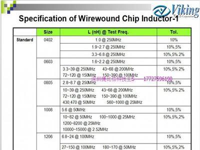 通讯电感，2%高Q值高频绕线电感