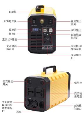 便携式户外小型太阳能发电系统 500W