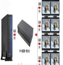 北京高清LED全彩显示屏厂家 DVI/VGA/HDMI/AV/CVBS分配器价格