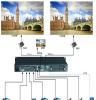 快视KS-5000A LED视频处理器，LED视频切换器，LED无缝切换器