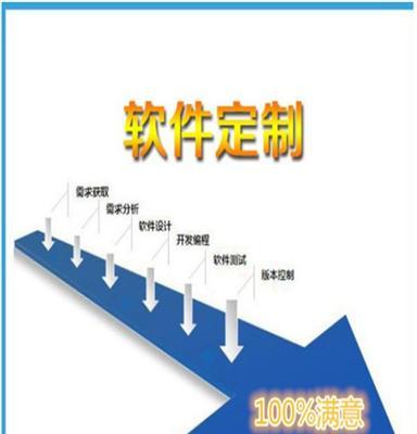 网站 微信商城 小程序 公众号 手机app开发 系统集成 分销系统