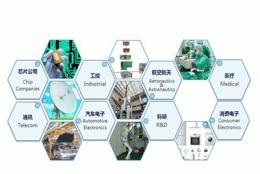 汉普PCB电路板设计-深圳市最新供应