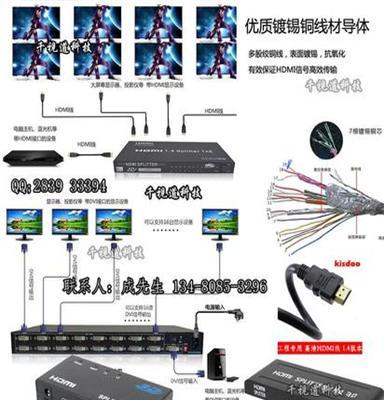 4口HDMI分配器1进4出hdmi1分4拼接专用 2乘2拼接