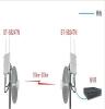供应腾远智拓2.4G&5.8G双频数字无线网桥
