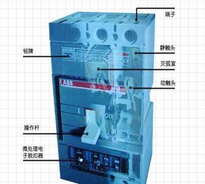 特价ABB断路器