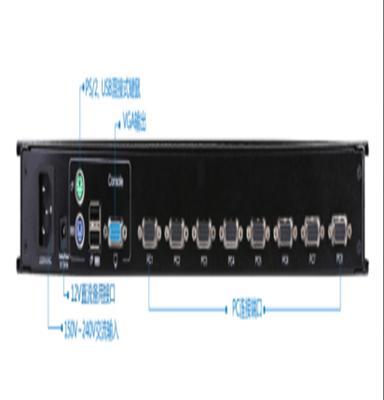 出售陕西渭南、铜川、咸阳kvm-1708折叠液晶套件切换器