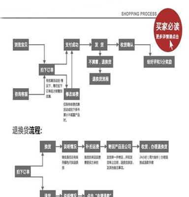 高德美斯全铜烤白漆白色 漱口杯架 牙刷杯架 双杯架 套装 情侣装