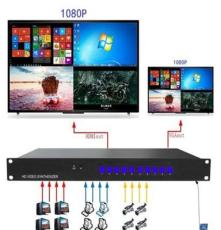 图视电子HDMI、VGA4路高清画面分割器，显微镜工业相机画面合成器