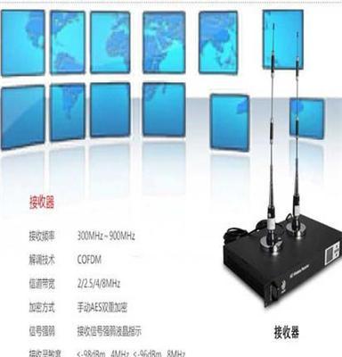 供应高清航拍视频传输设备移动视频COFDM无线网桥