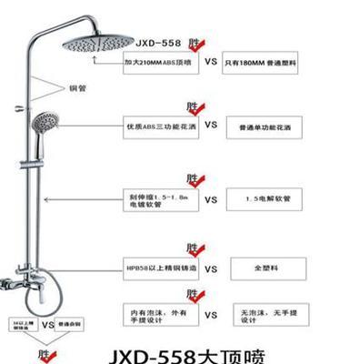 九牧王五金JOXOD卫浴洁具 淋浴套装 淋浴器太阳花洒JXD-558批发