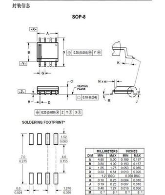 RZC2013E车充芯片过压保护用于小体积电源管理方案