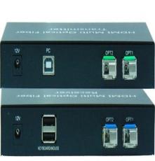 深圳快视电子KS-HP2无延时、无压缩双光纤备份HDMI传输器