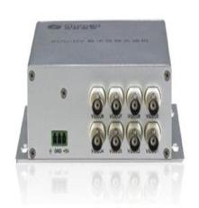 SOC-DV5～8路数字视频光端机