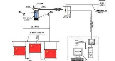 绍兴厂价直销电动升旗、水平升旗、立杆升旗