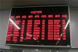 供应广州LED全彩屏价格-广州市最新供应