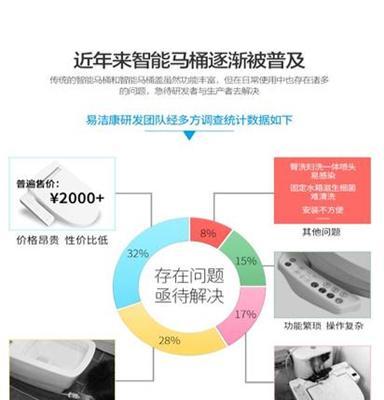 老人痔瘡術(shù)后護理專用易潔康移動坐便寶