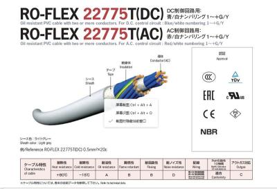 日合NICHIGOH耐弯曲电缆RO-FLEX22775TDC