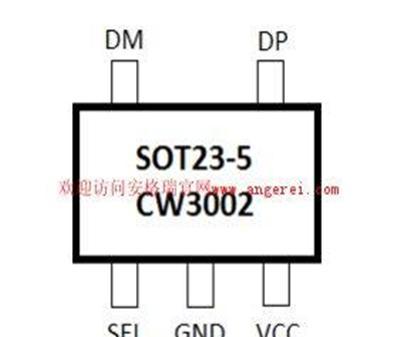 CW3002F 品牌推出的一款低成本高效率的芯片