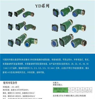 厂家直销YD系列航空插头