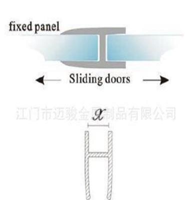 淋浴房防水条密封条 塑料淋浴室玻璃门透明封边胶条 TTS-010