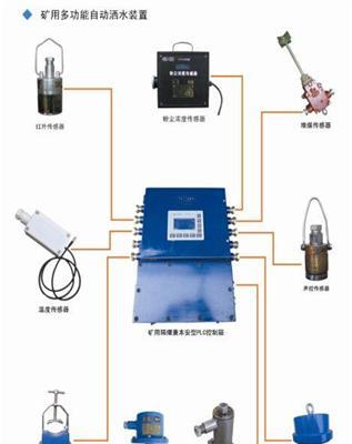 ZP127矿用多功能自动洒水装置皮带超温洒水