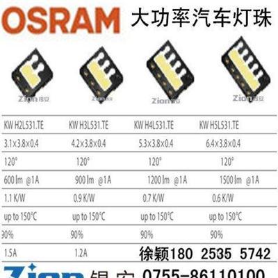 汽车大灯/LED恶魔眼/工作灯选进口OSRAM芯片超亮3535平面led汽车灯珠