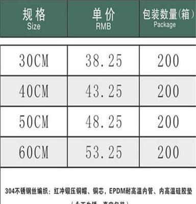 不锈钢软管价格