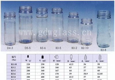 食品玻璃瓶