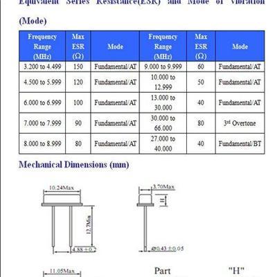晶体谐振器49US