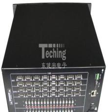 TEC2060L系列64MHz高带宽大屏拼接专用矩阵