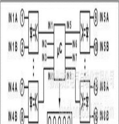 菲尼克斯 数字量扩展模块 2867144 RAD-IN-8D