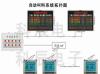 武汉科辰自动叫料系统电子看板参数看板工业管理看板