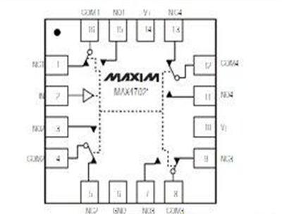 MAX4702EUE+MAX4702价格供应