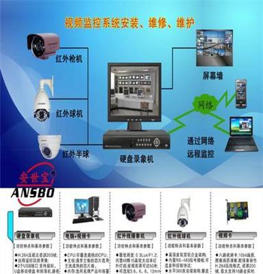 順德視頻監(jiān)控系統(tǒng)安裝和維修維護(hù)