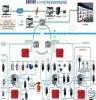 煤矿安全监控系统_矿用监控系统_价格_厂家