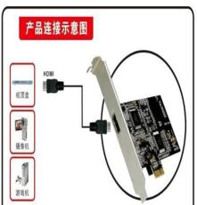 高清录播卡，高清信号录制，HDMI信号录制，游戏录制看，HDMI采集