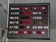 供应东莞，惠州，深圳电子看板,LED显示屏厂家,