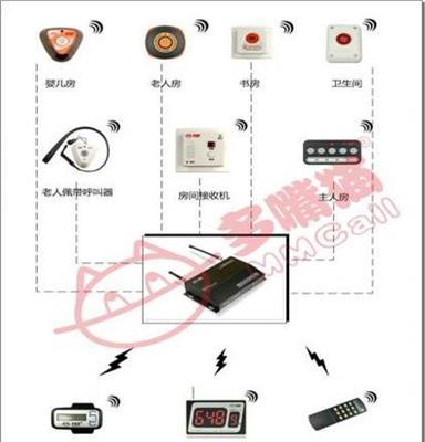 泉州无线呼叫器厂家，呼叫系统