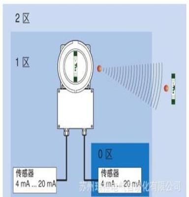 菲尼克斯 单向无线传输系统 2917081 RAD-ISM-2400-SET-U