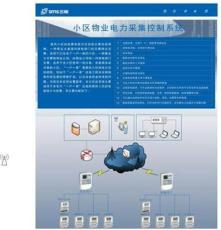 郑州三晖专业提供 小区物业智能化用电集抄收费管理控制系统