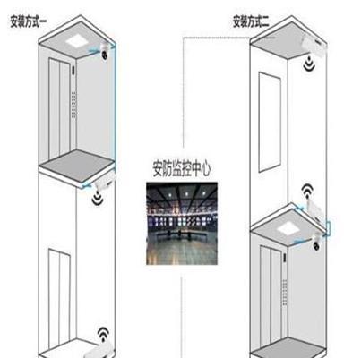 电梯到机房无线监控系统 弱电监控施工 视频传输设备安装