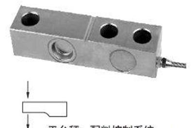 美国迈科传感器SQB-500kg